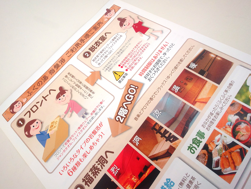 ふくの湯イラストで案内