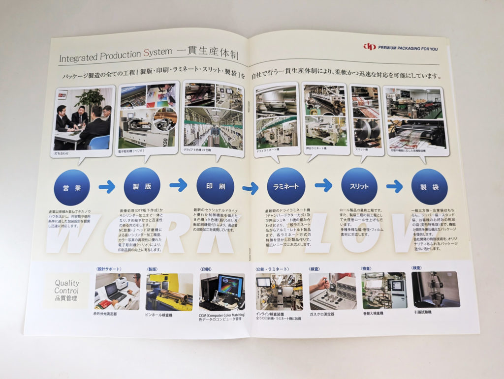 株式会社 平野屋物産様の会社案内パンフレット_中面2