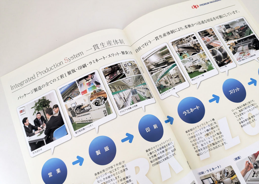 株式会社 平野屋物産様の会社案内パンフレット_中面アップ