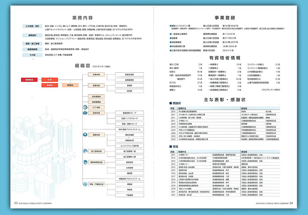 JR九州コンサルタンツ㈱の会社案内パンフレット_事業内容・事業登録ページ　企業の信頼性を担保